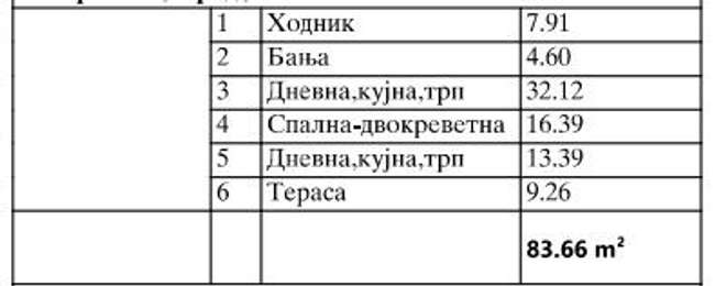 Трособен југоисточен стан во Охрид 84 m2 - 2