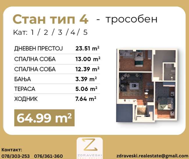 Apartament në ndërtim prej 65m2 Bulevardi Turistichka - ZDRAVESKI - 2